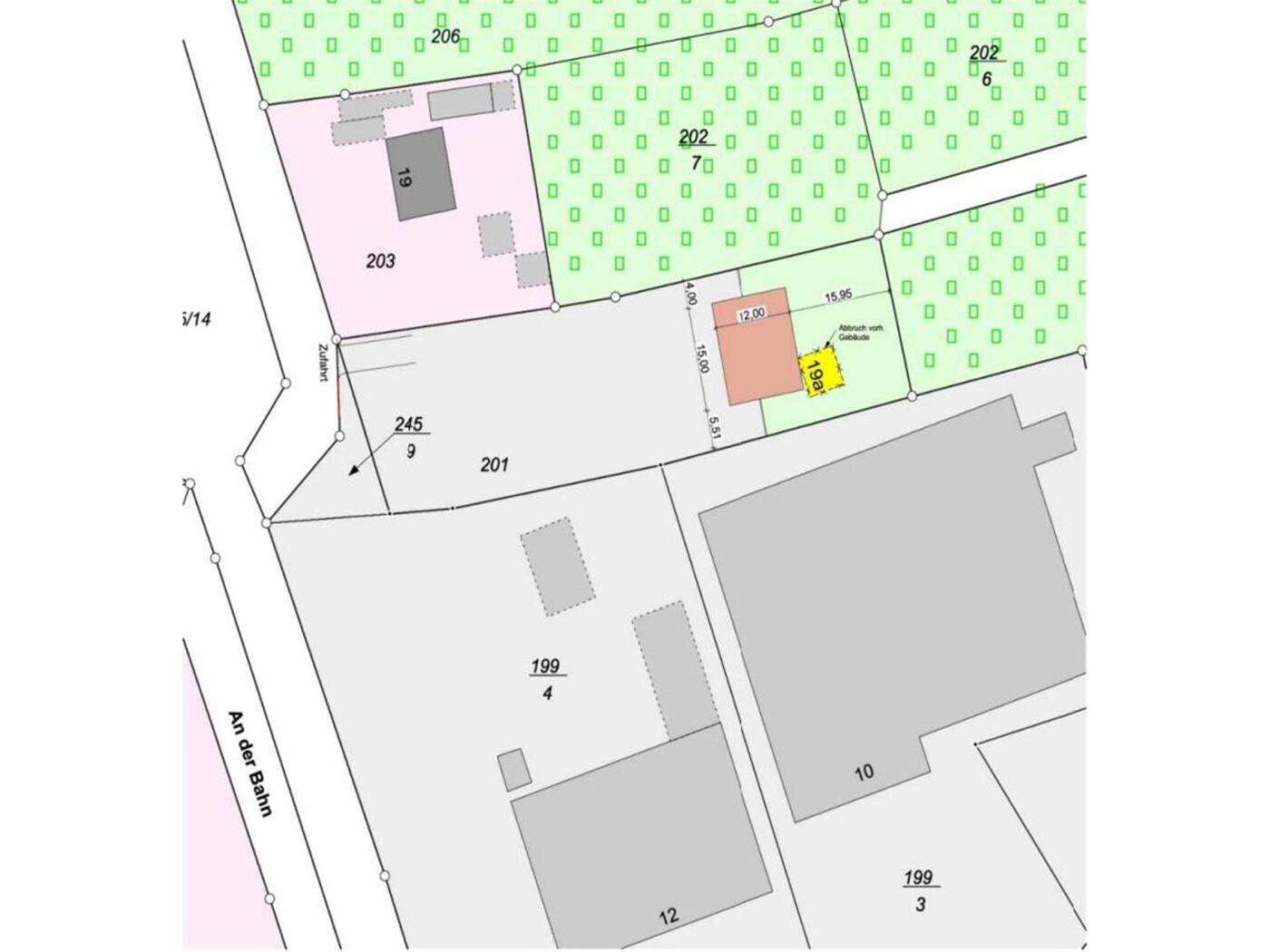 Planung