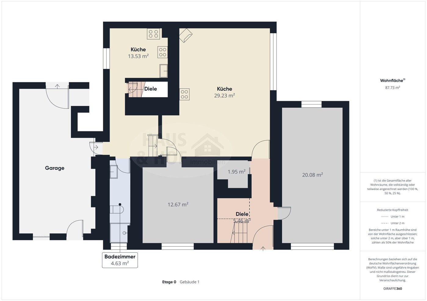 Grundriss EG
