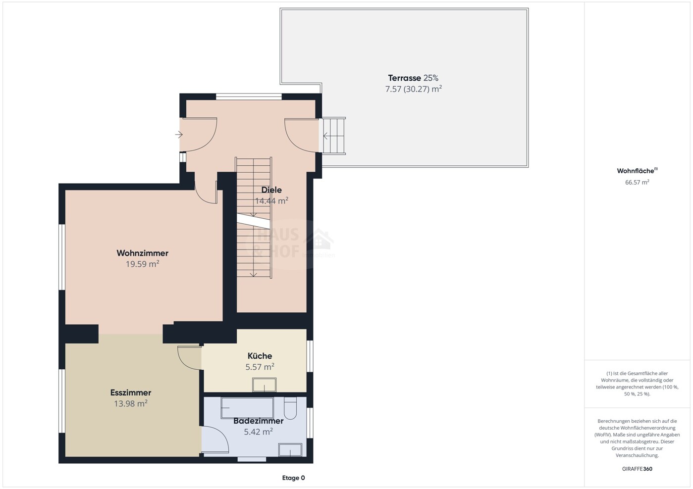 Grundriss EG