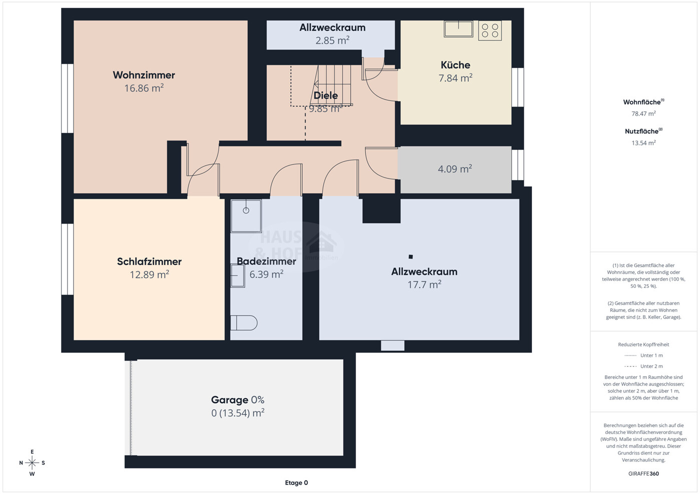 Grundriss UG