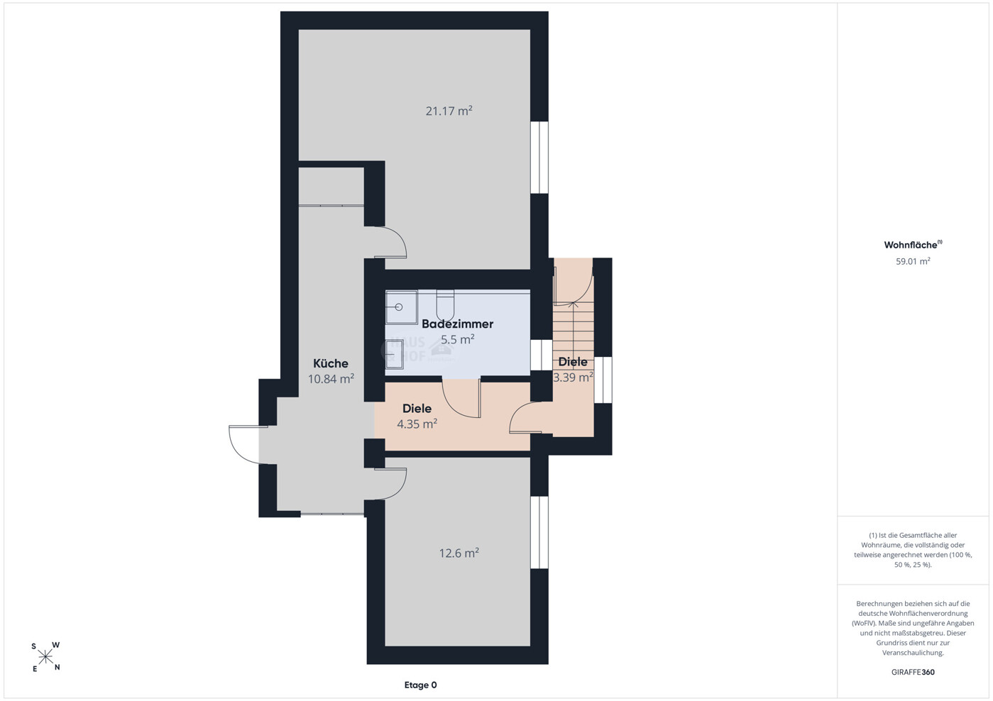 Grundriss