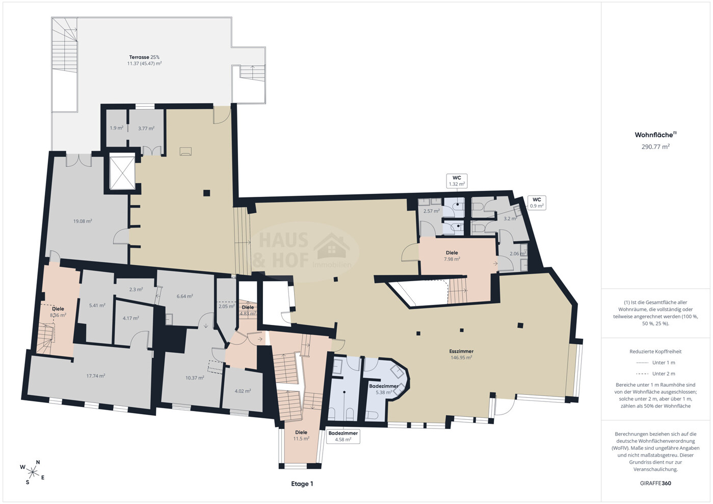 Grundriss