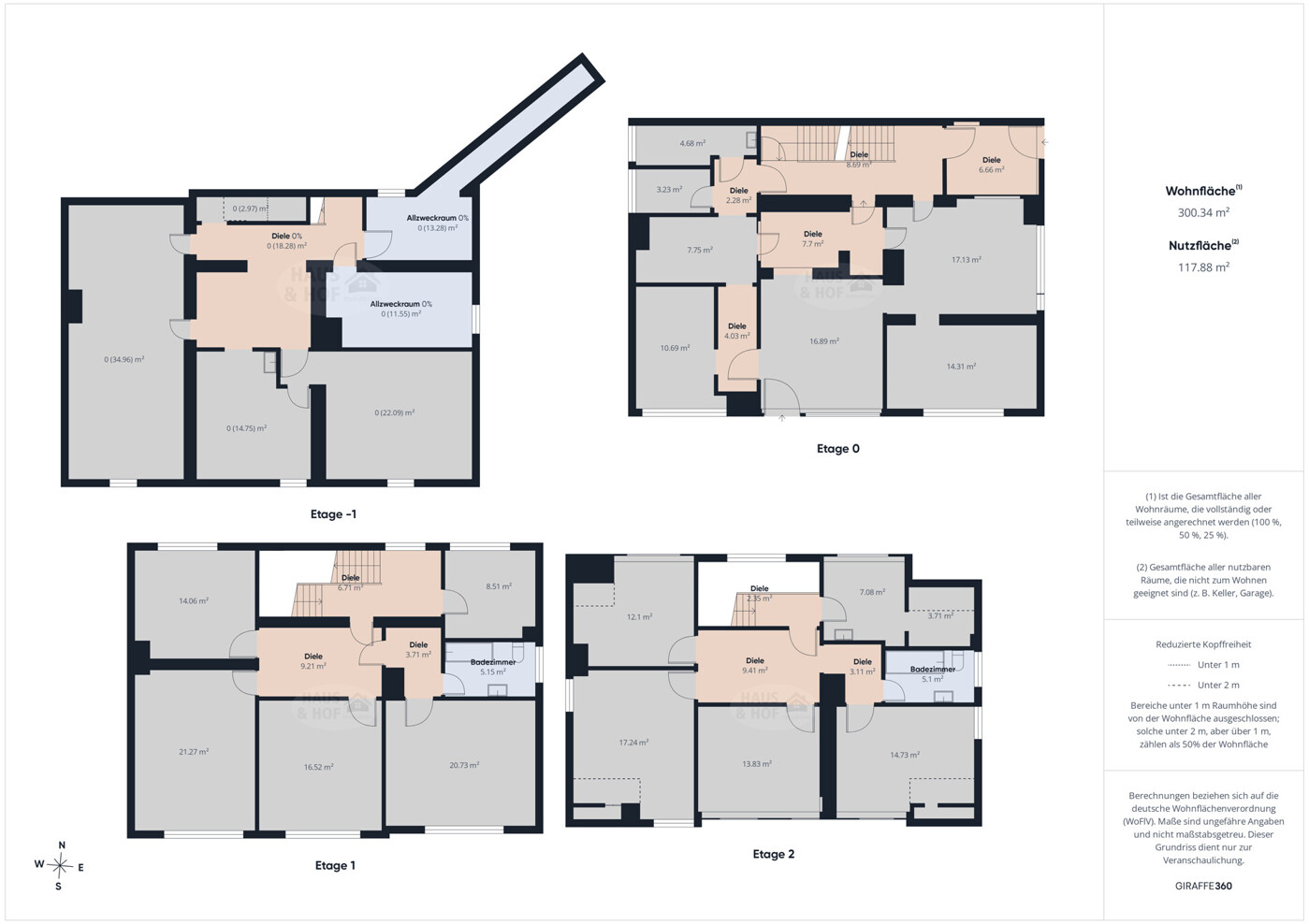 Grundriss