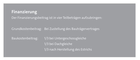 Finanzierungsetappen