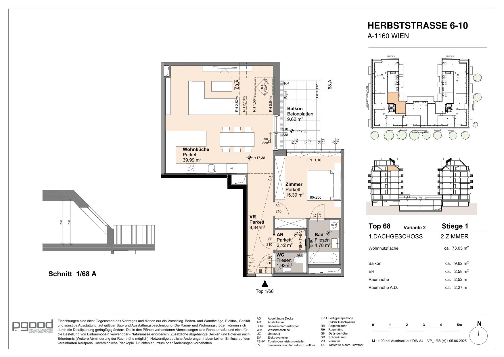Verkaufsplan