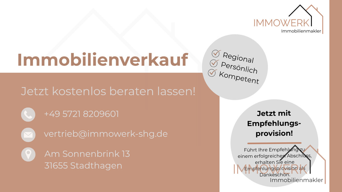 Unternehmenskarte Maklerei SF (Präsentation)