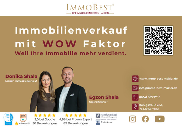 Abschlussbild