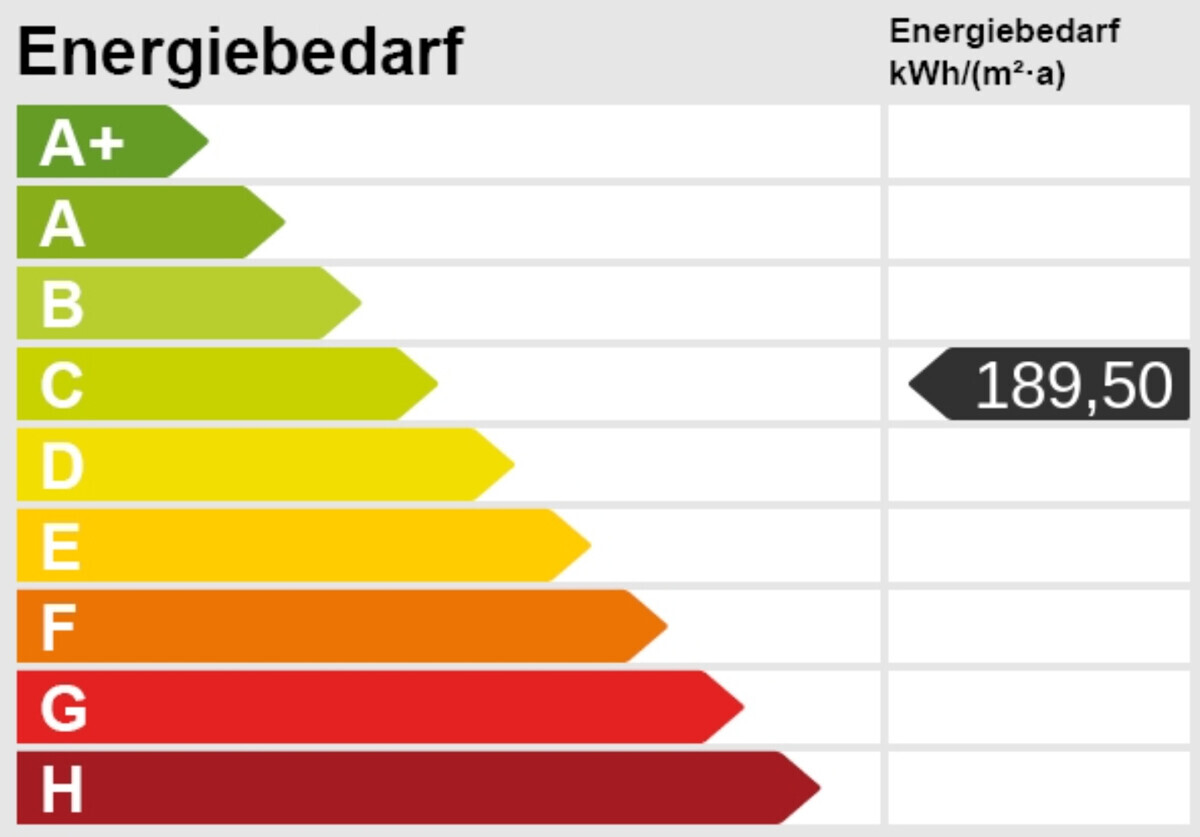 Energieskala