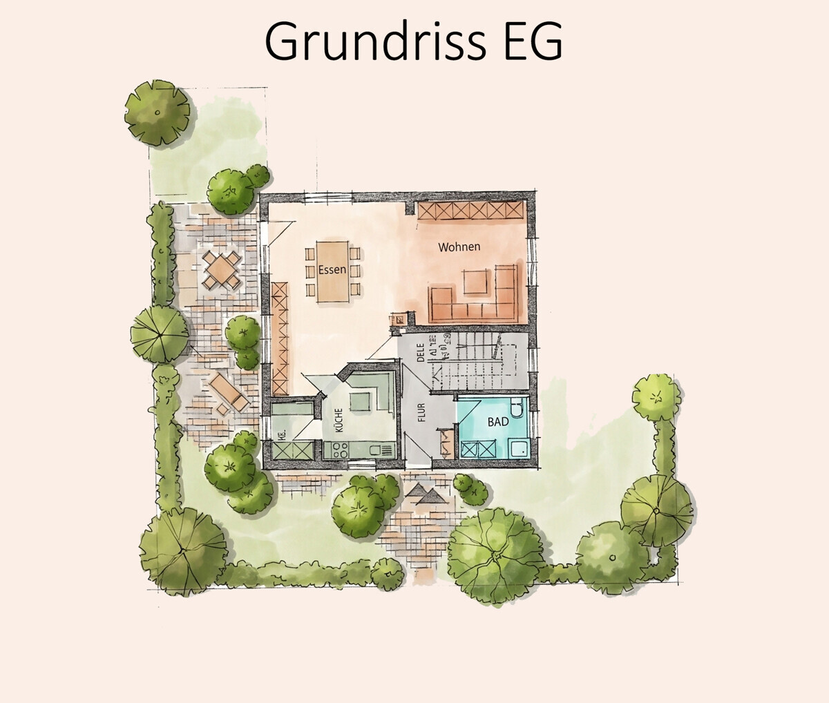 Grundiss EG KI