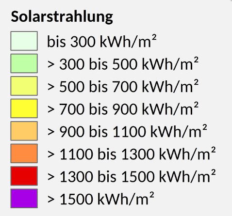 Solarstrahlung_Legende