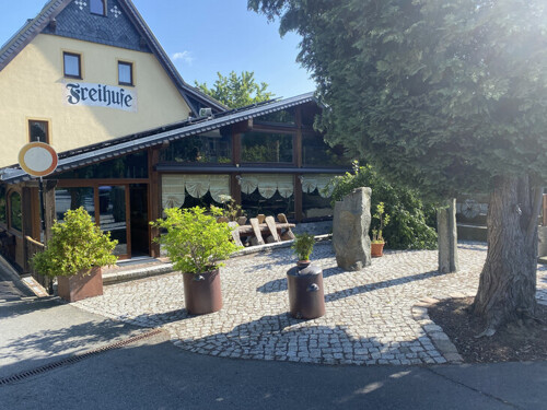 Objektansicht