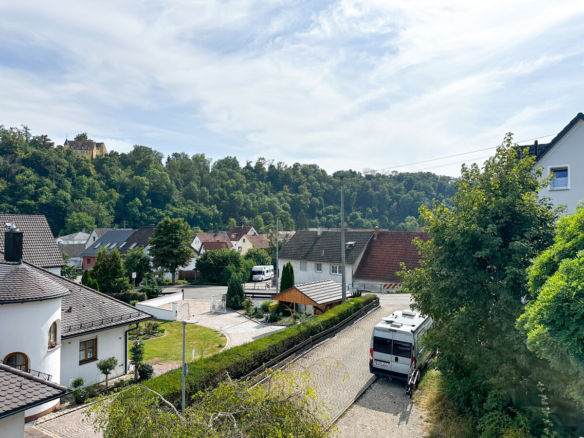 Ausblick