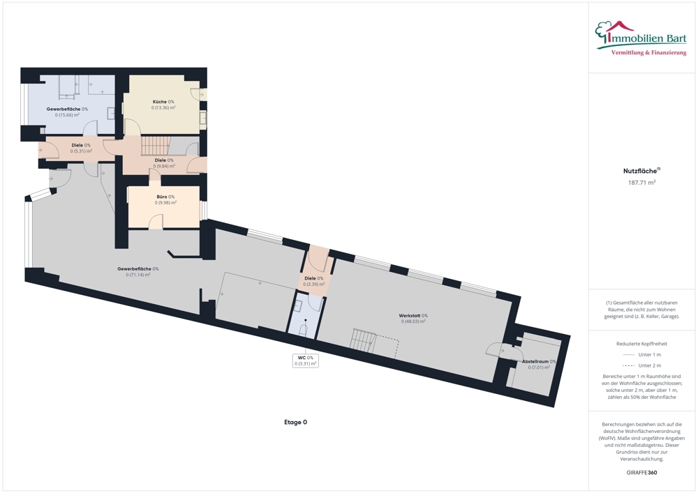 Grundriss EG