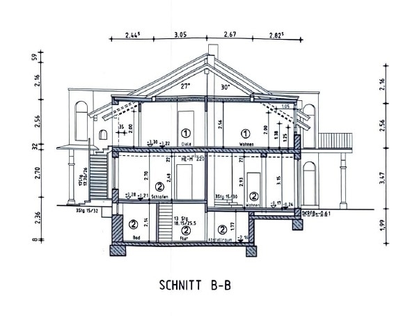 Schnitt Wohnhaus B-B