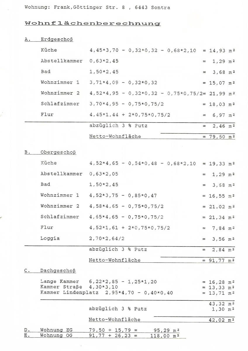 Wohnflächenberechnung