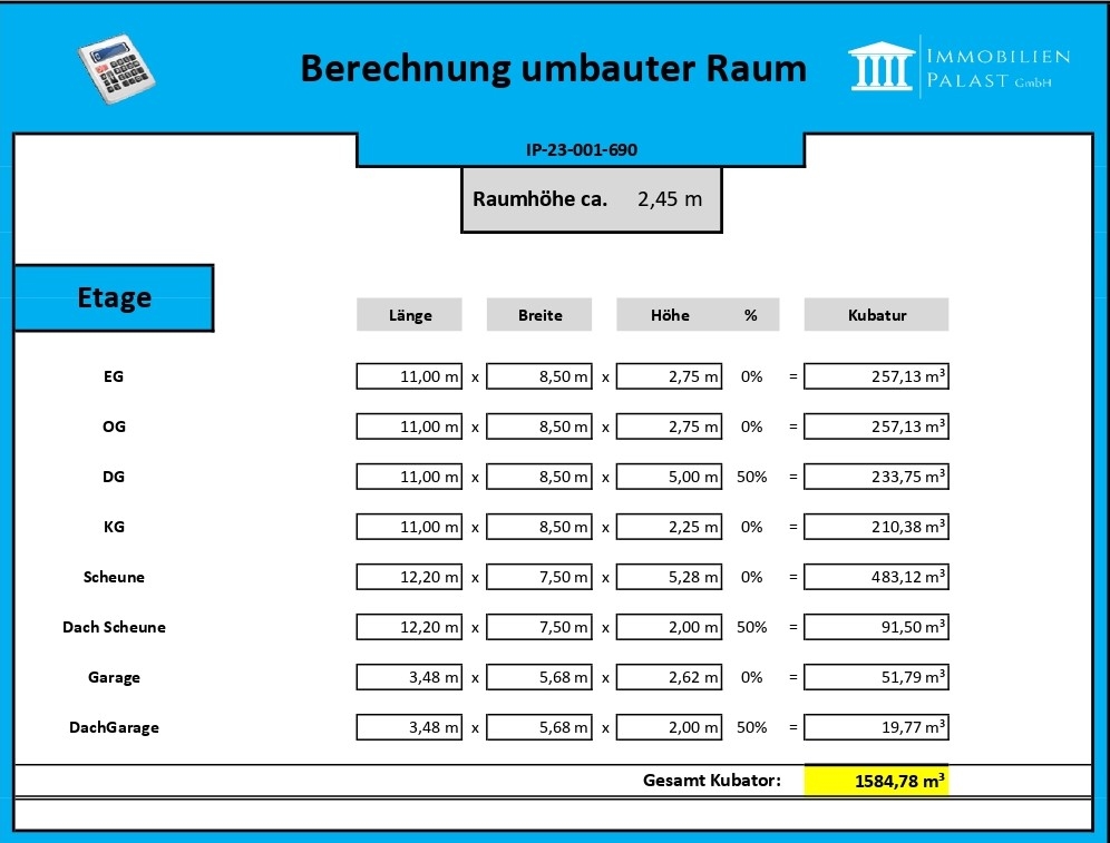 Berechnung des umbauten Raumes