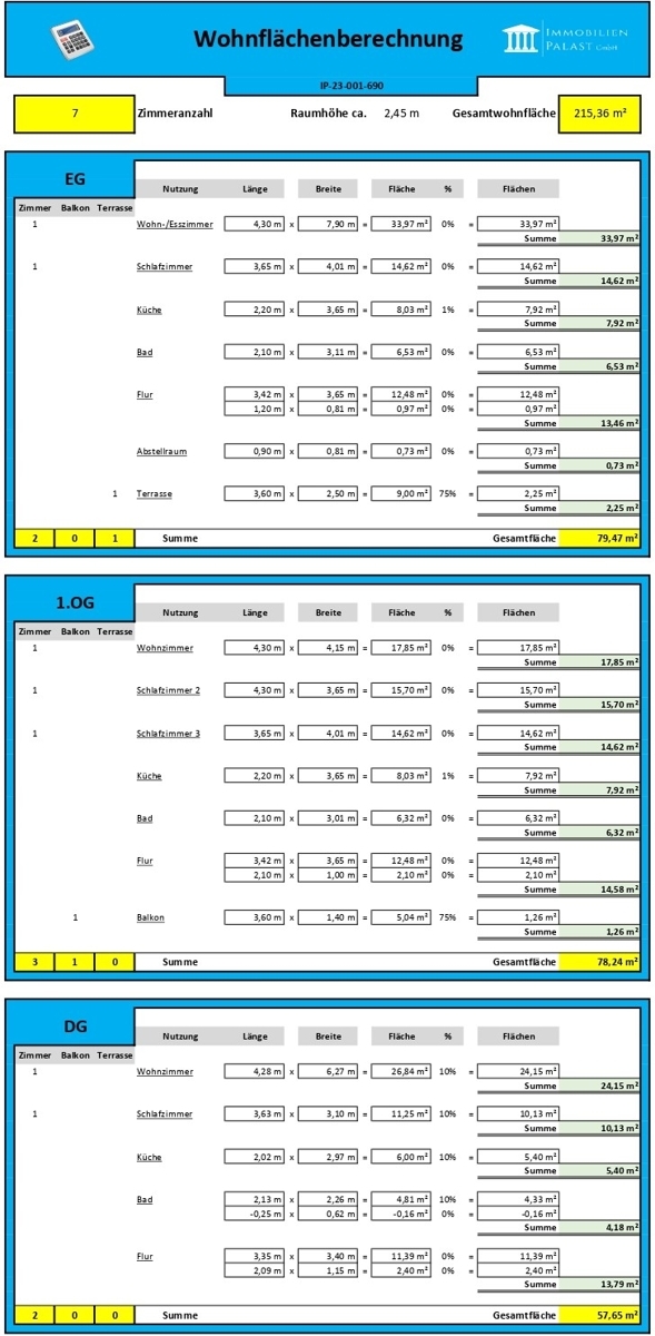 Wohnflächenberechnung