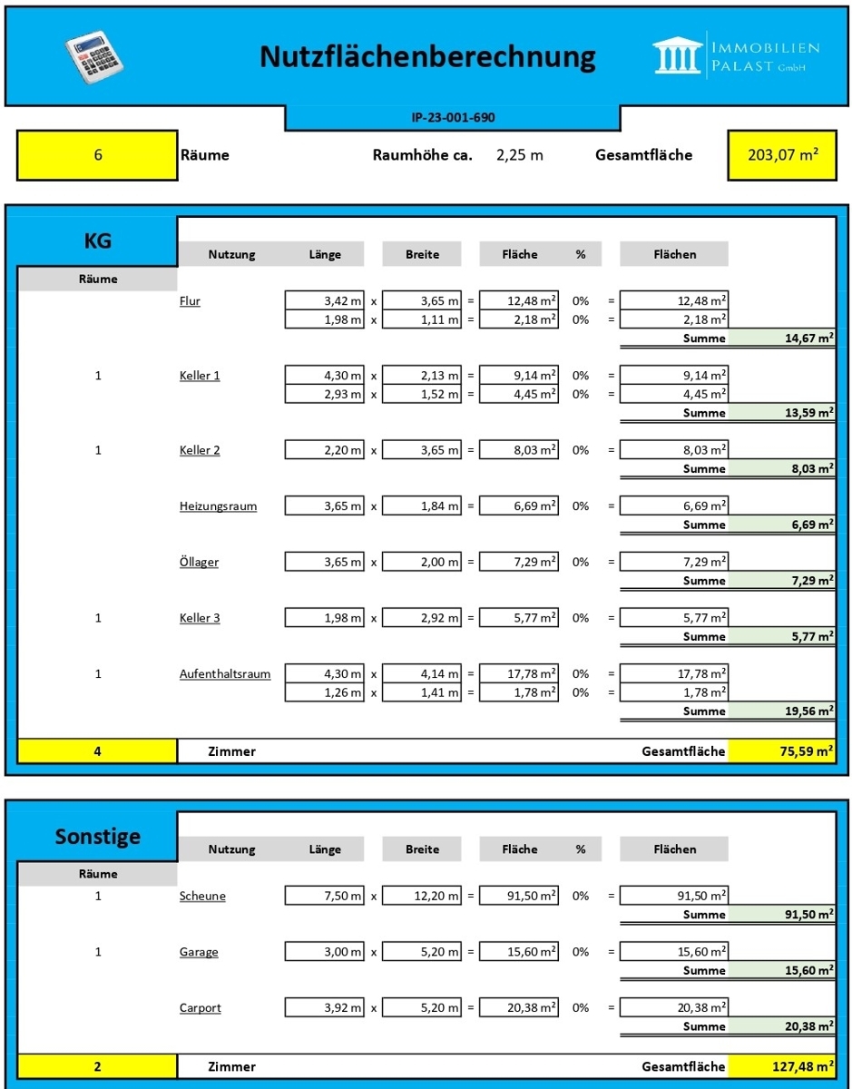 Nutzflächenberechnung