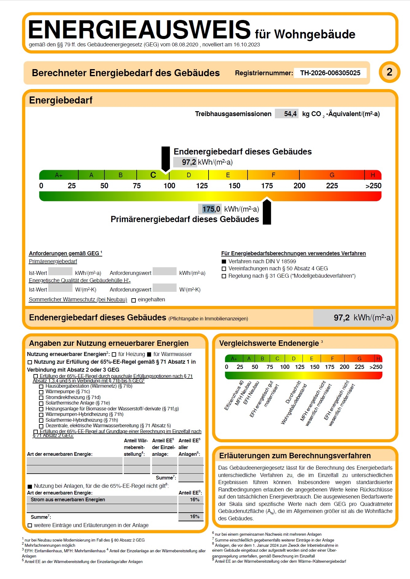 Energieausweis