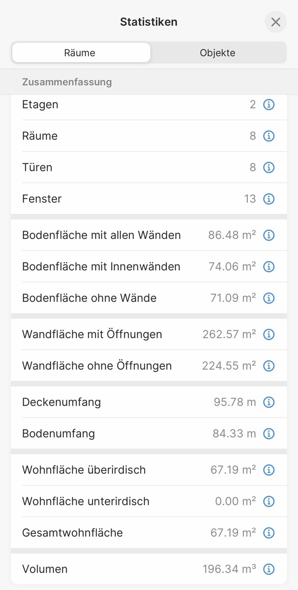 Statistik