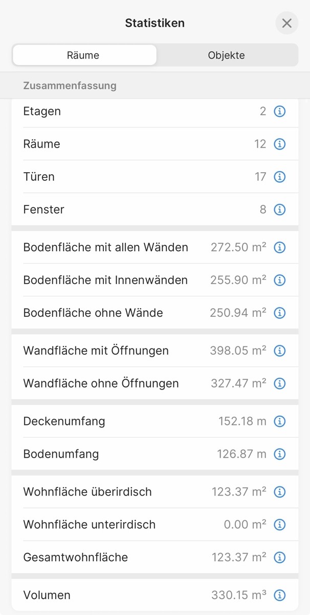 Statistik
