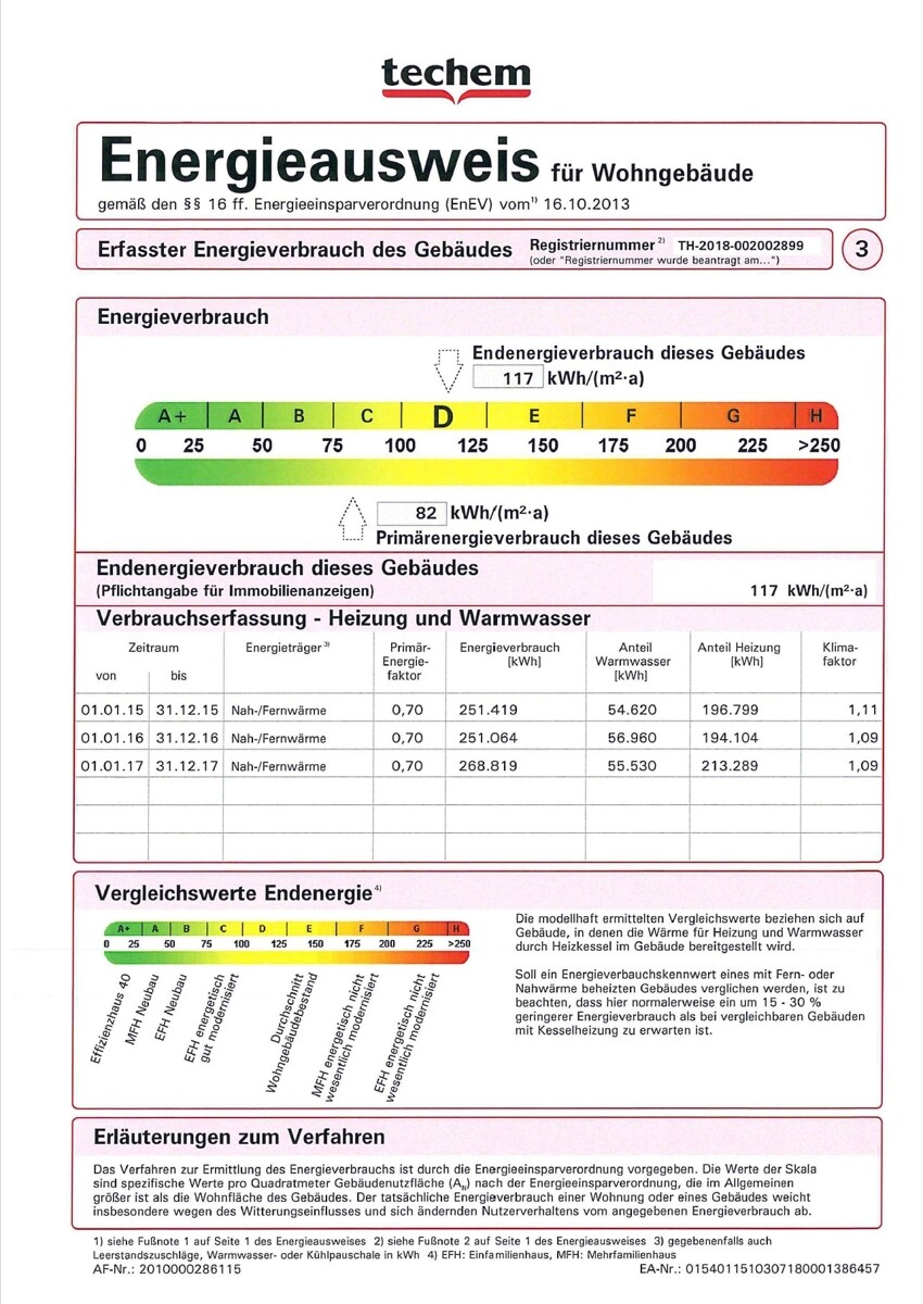 Energieausweis