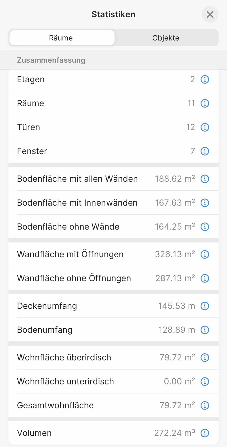 Statistik