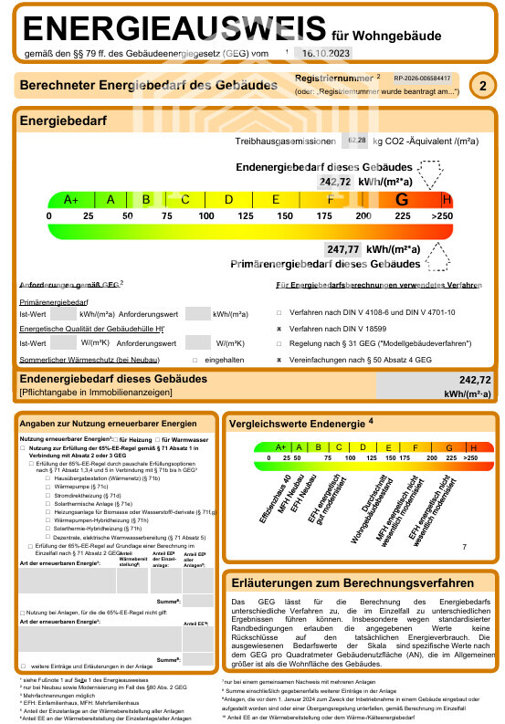 Energieausweis