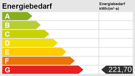 Energieskala(1)