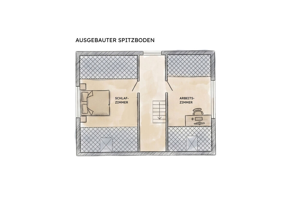 Spitzboden