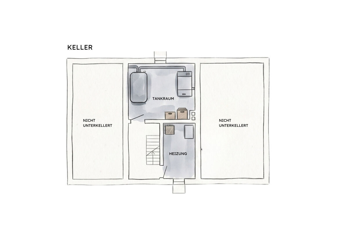 Keller