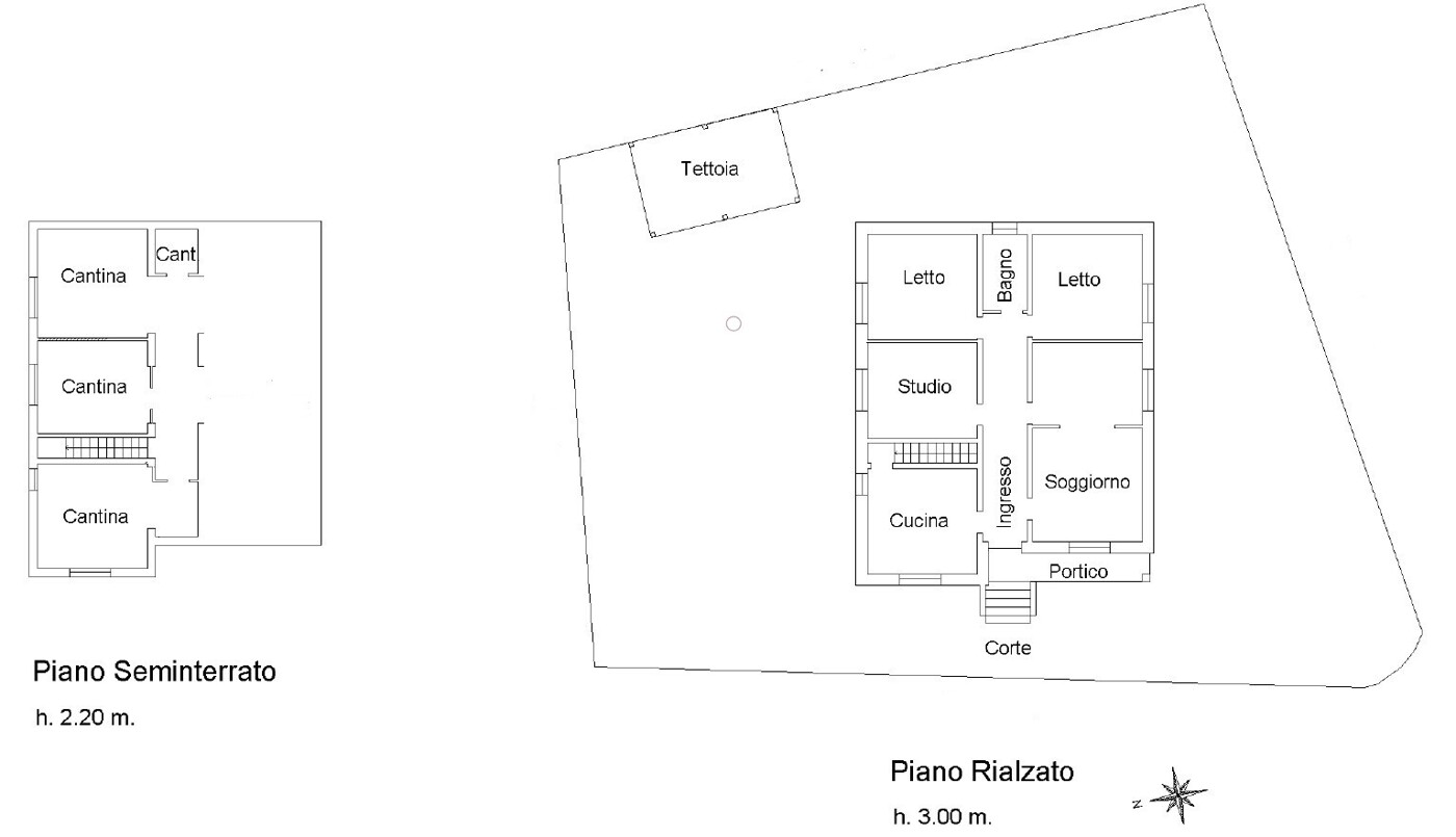 Plan per annuncio