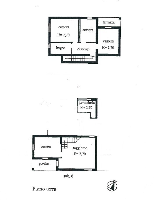 Plan per sito