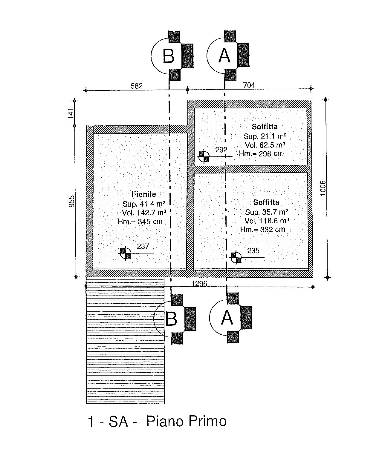 2_proc