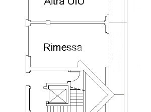 Plan per sito