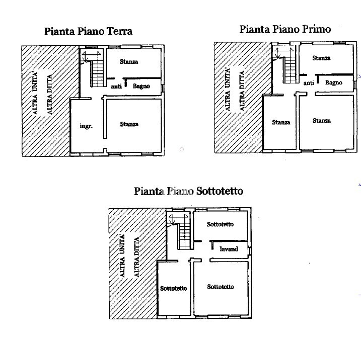 Plan per sito
