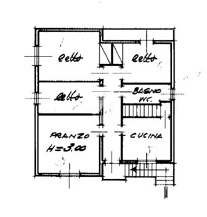 Plan per sito