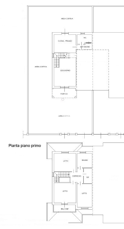 Plan per sito