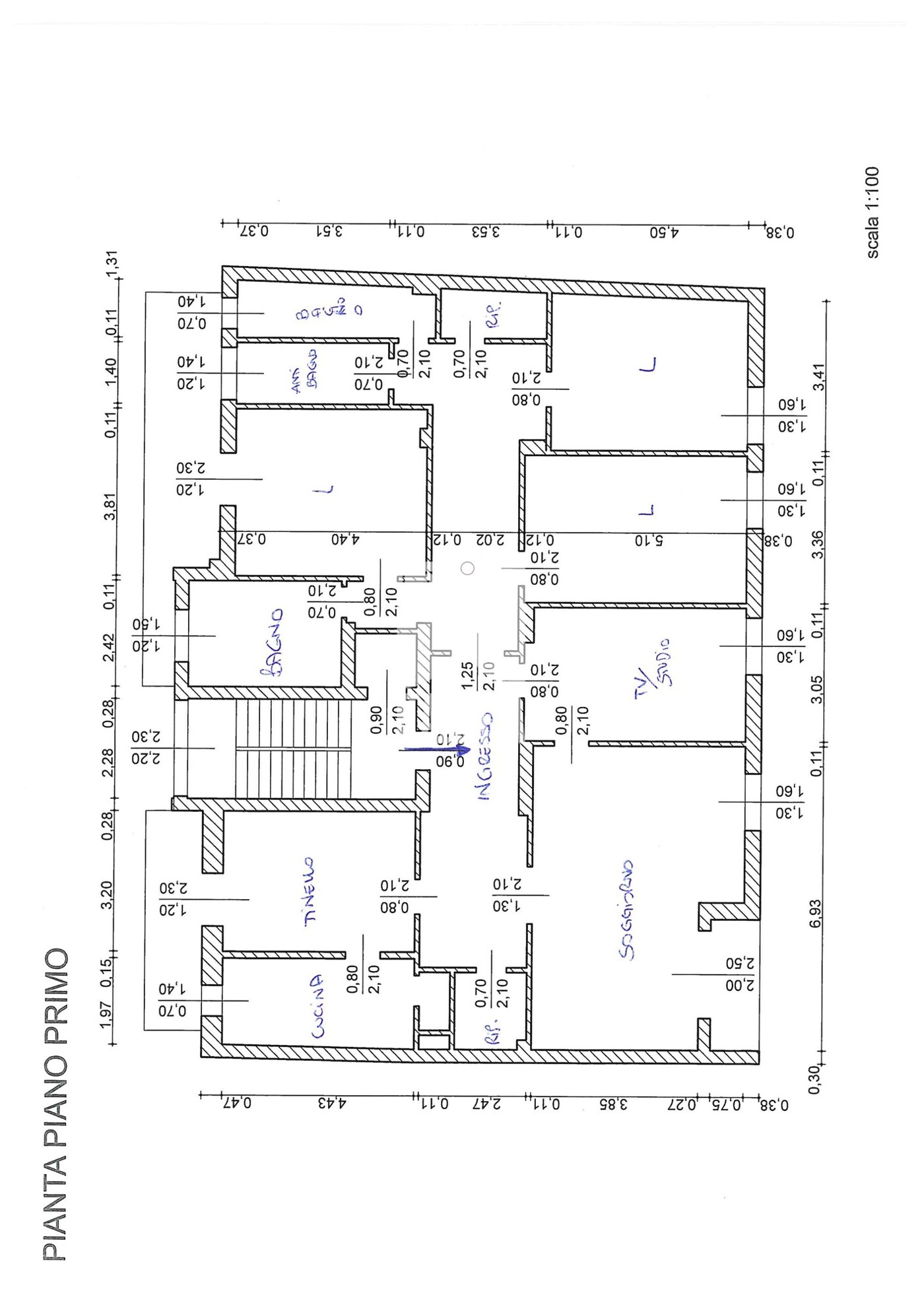 plan