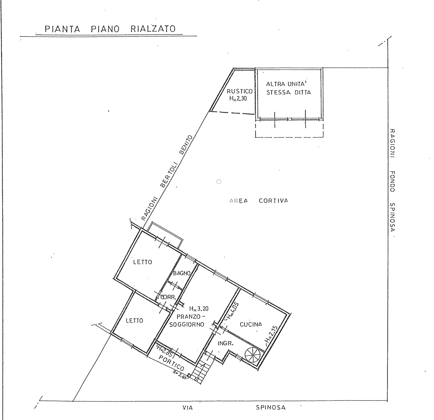 planimetria2
