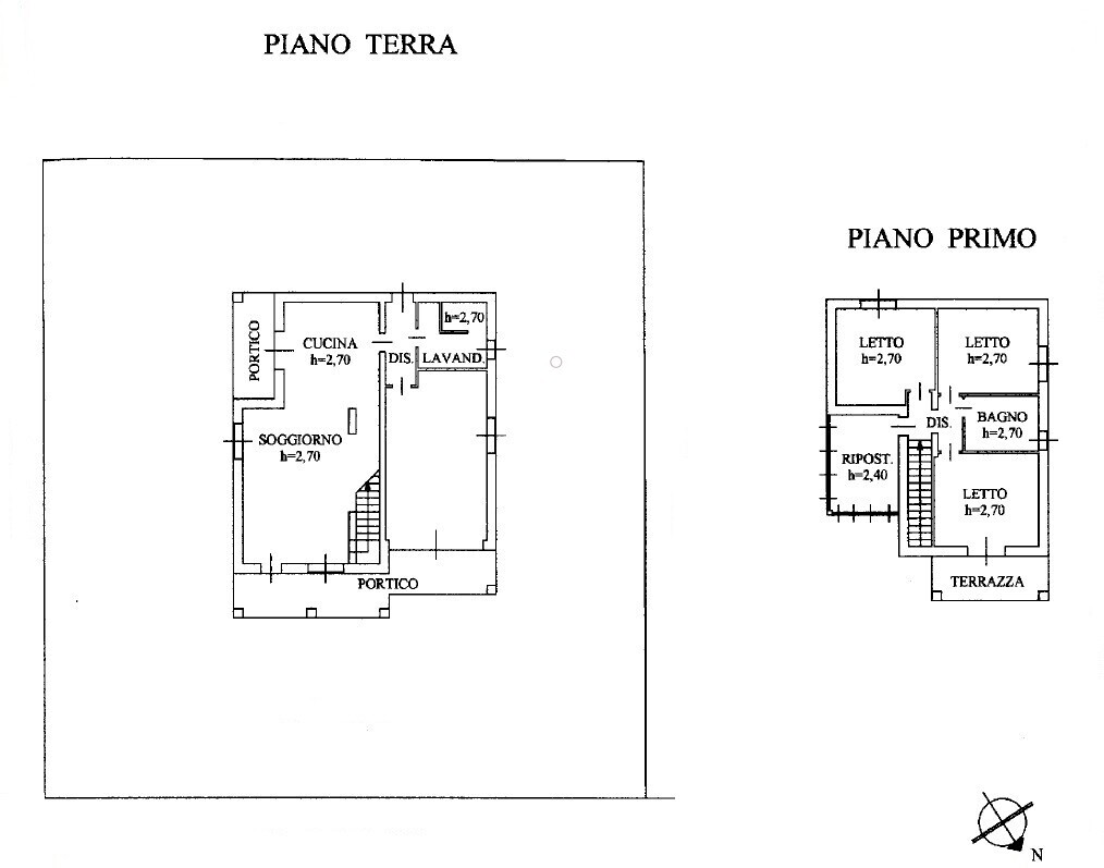 Plan per sito