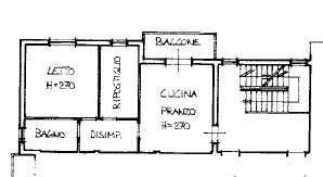 Plan per sito