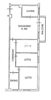 Plan per sito