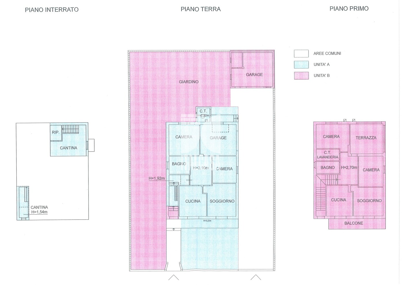 Plan.