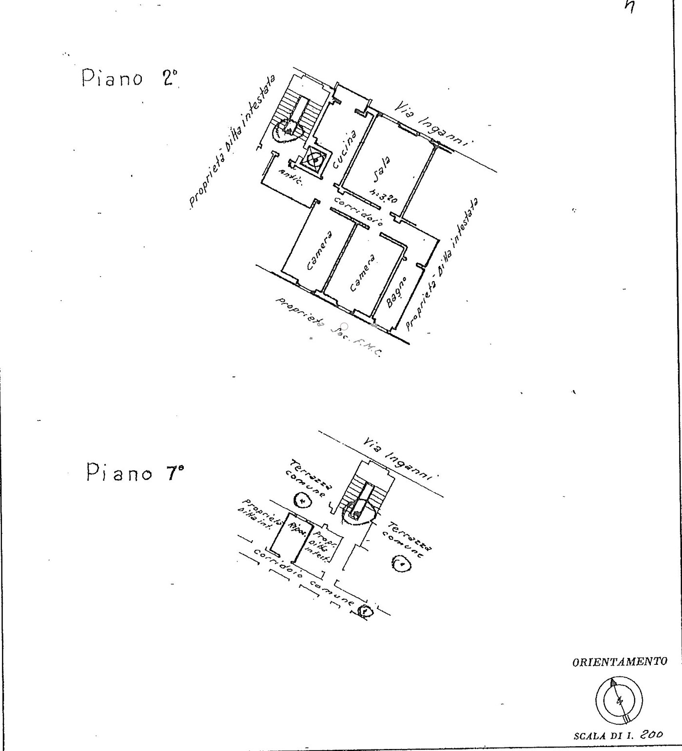 planimetria