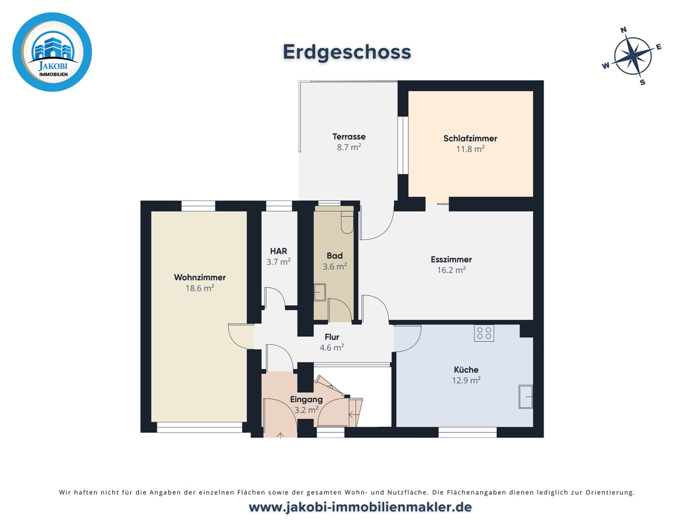 Grundriss EG