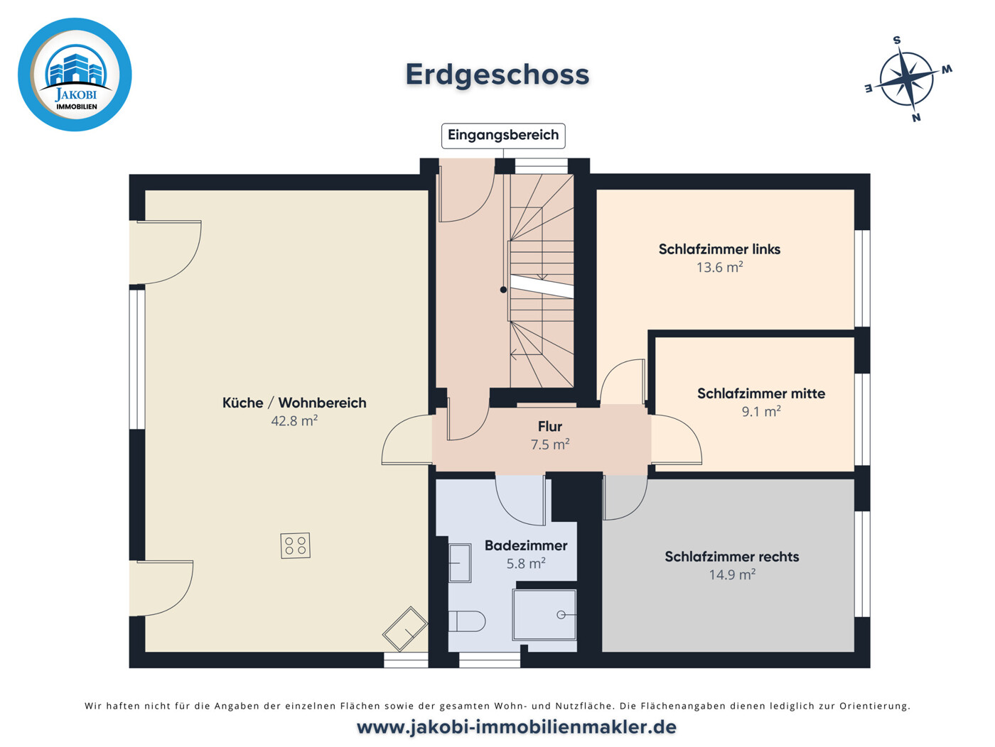 Grundriss EG