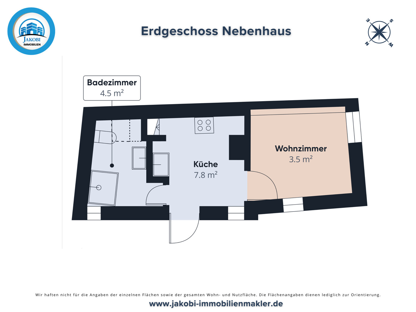 Grundrisse