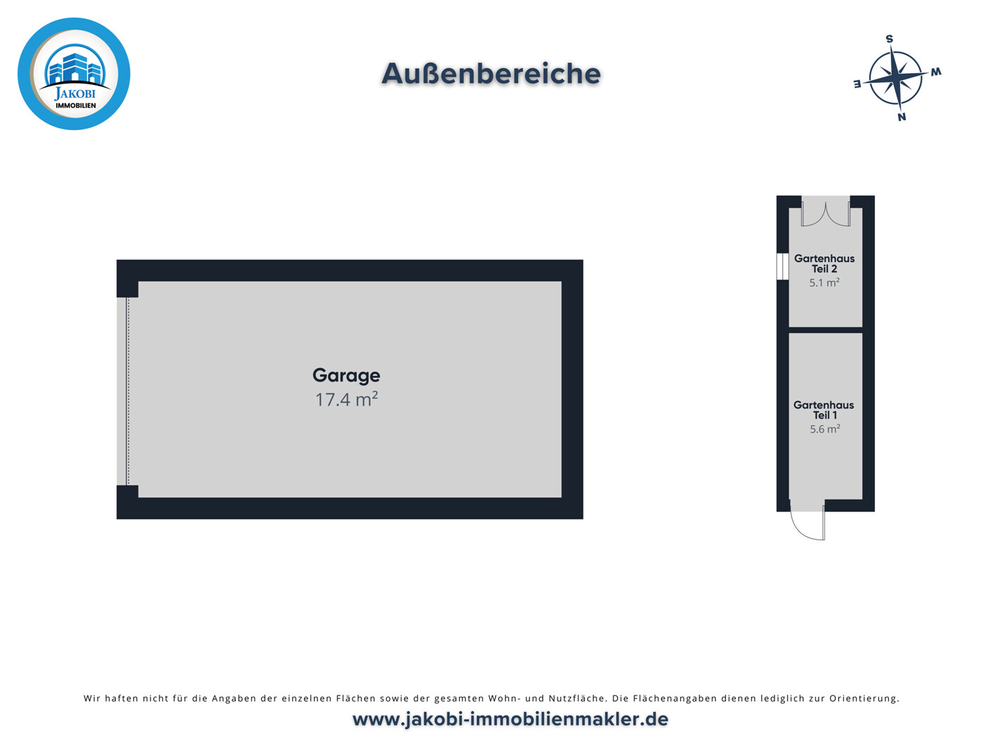 Grundriss Außenbereiche
