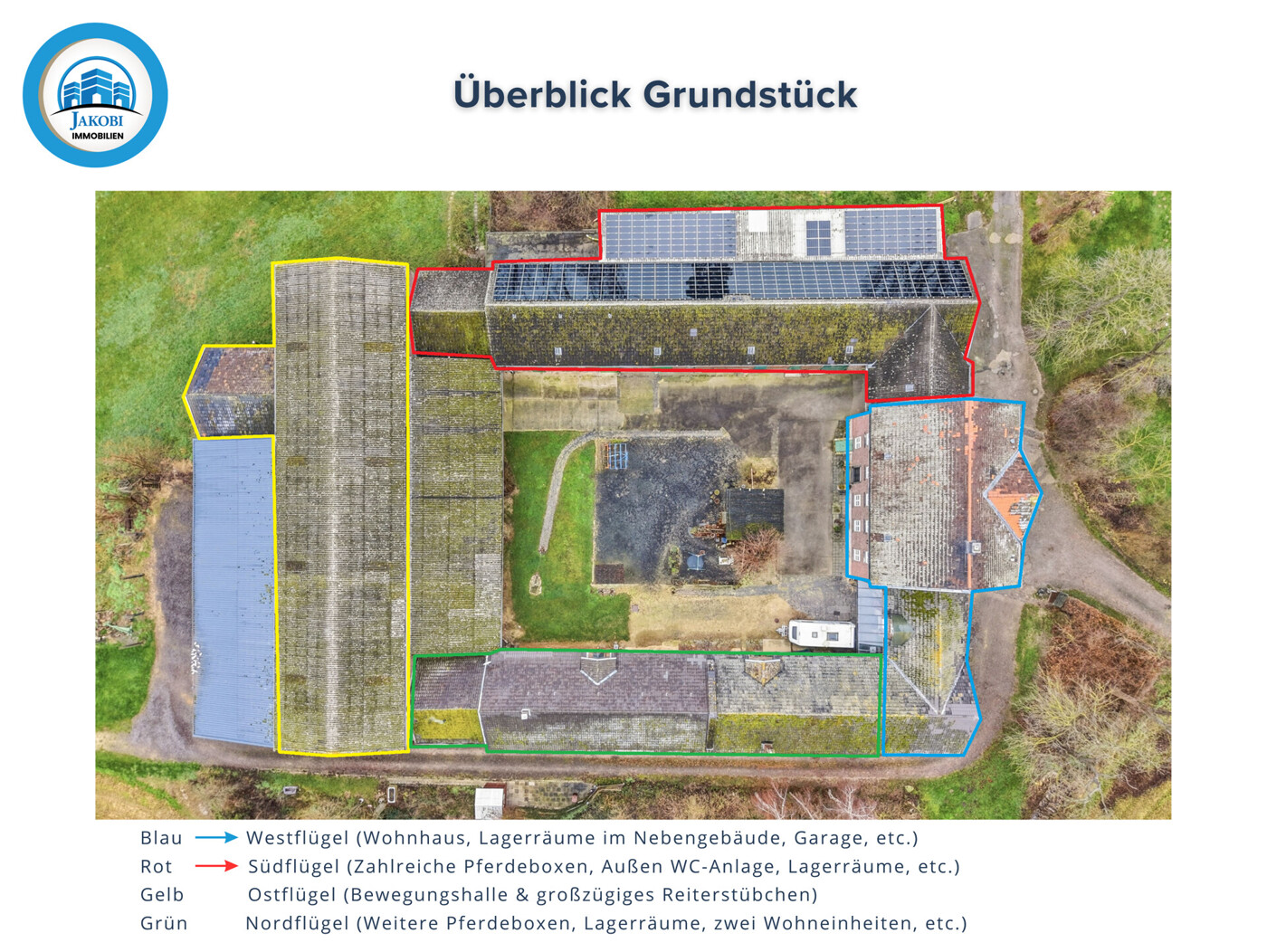 Überblick Grundstück
